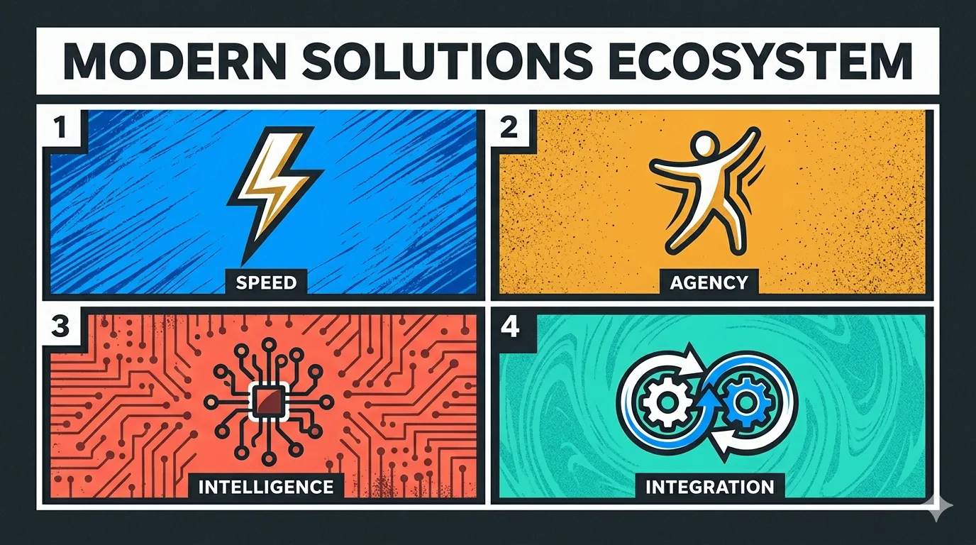 Stylised graphic illustration of eleven service icons arranged in a grid, each in a distinct vivid colour representing a different subtitle service category, against a deep charcoal background.