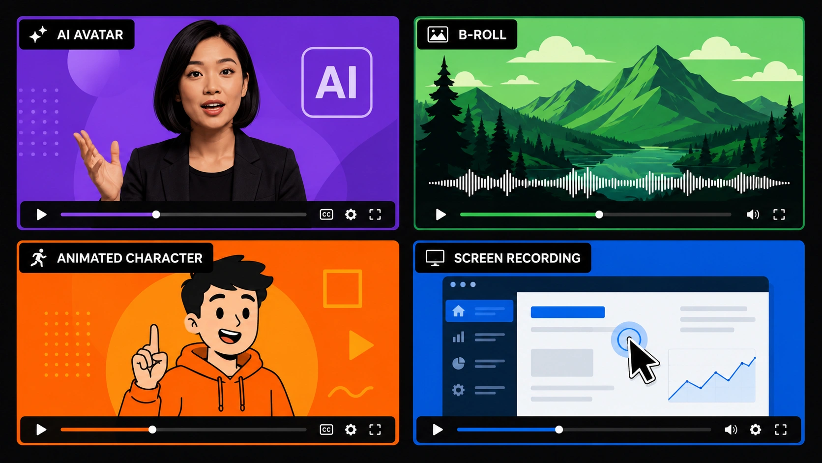 Stylised editorial illustration of four distinct video frame types arranged in a 2x2 grid — AI avatar, B-roll with narration waveform, animated character, and screen recording cursor — representing the four faceless video approaches.