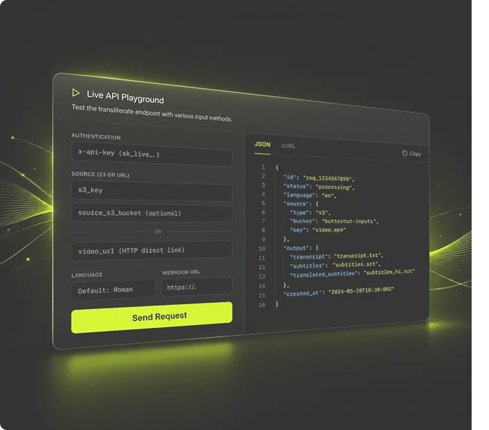 ButterCut video localization API platform preview