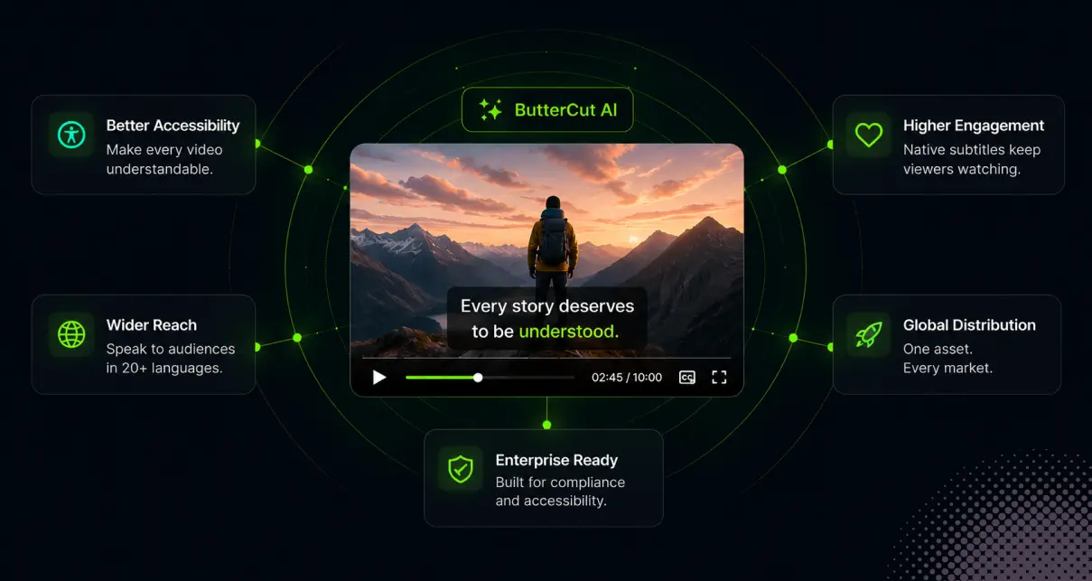 ButterCut language coverage for vernacular subtitling