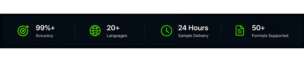 ButterCut localisation impact dashboard